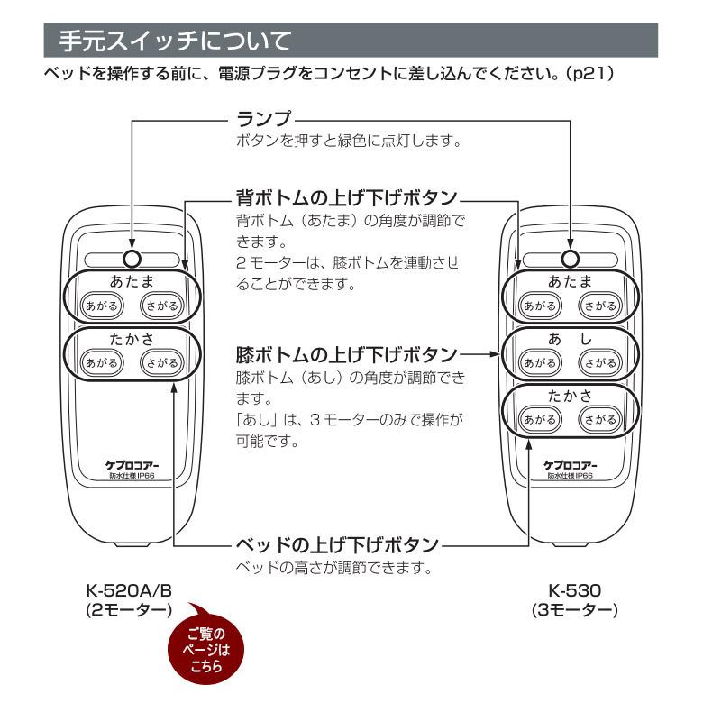 中古 介護用電動ベッド シーホネ ンス 和夢 純 K-520A レギュラー 2 