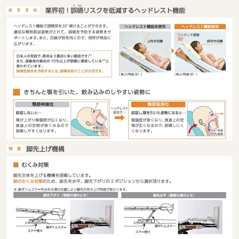 介護用電動ベッド 中古 シーホネンス 和夢 彩 NX-1W 91レギュラー 3 