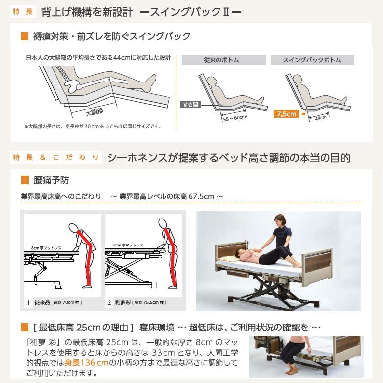 介護用電動ベッド 中古 シーホネンス 和夢 彩 NX-2W 91レギュラー 2 