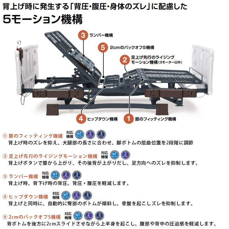 電動ベッド 中古 2モーター プラッツ ミオレット・フォーユー P100 