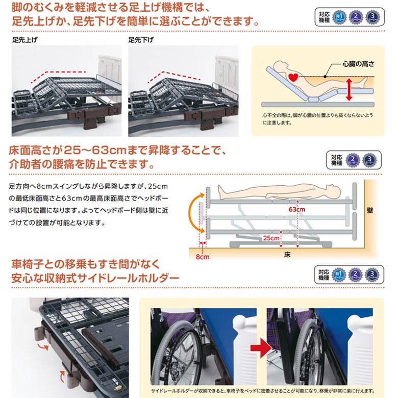 電動ベッド 中古 2モーター プラッツ ミオレット・フォーユー P100 