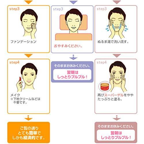 新 ・ 天然 ゲルアンドゲル S ゲルクリーム 500g レギュラー ゲル