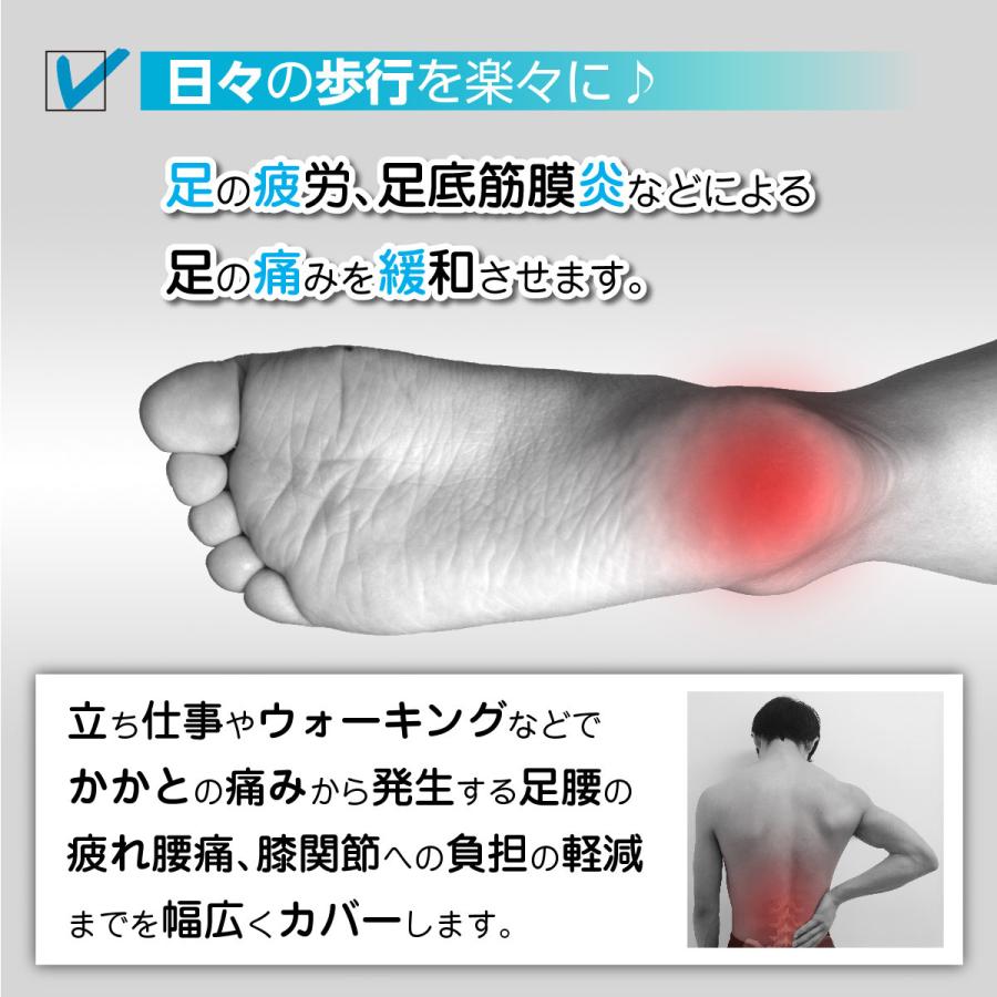 国内初の直営店 かかとサポーター かかとパッド かかと クッション 足底筋膜炎 靴 インソール スポーツ ランニング 衝撃吸収 パンプス 革靴 Cisama Sc Gov Br