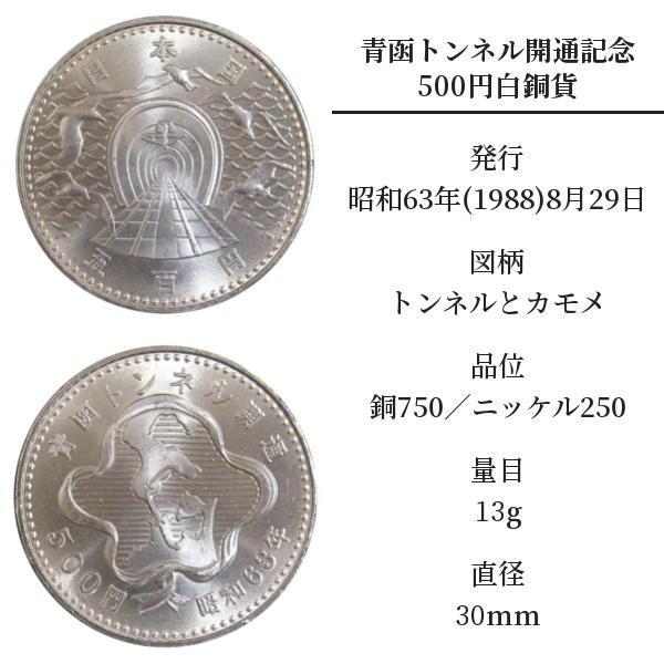 昭和発行 500円記念硬貨 全5種 5枚セット : yuuhiflower - 通販 昭和発行 500円記念硬貨 全5種 5枚セット : yuuhiflower - 通販