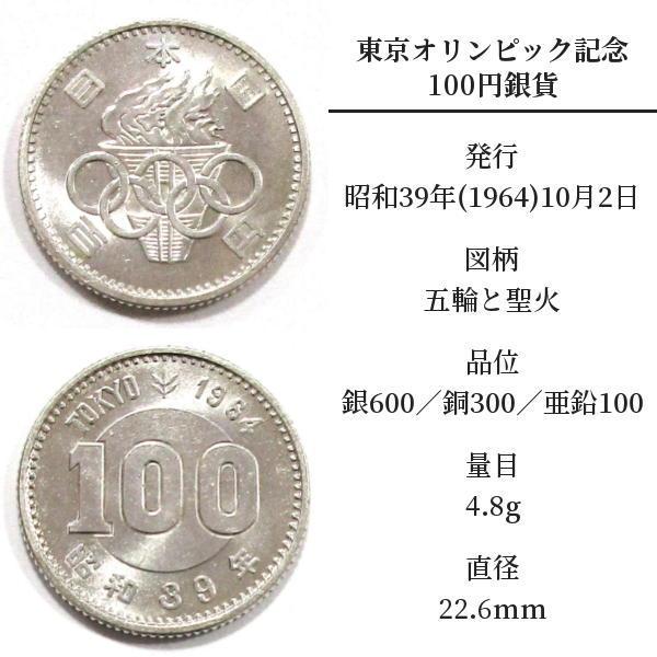 東京オリンピック記念 100円銀貨 昭和39年(1964) 極美品 5枚セット｜yuuhiflower｜05