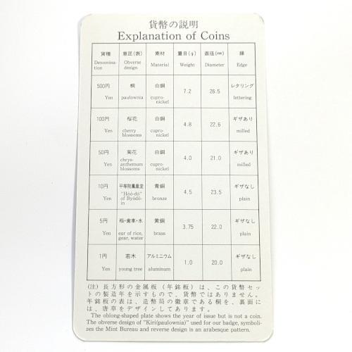 通常プルーフ貨幣セット 平成元年 1989年 : yuuhiflower - 通販