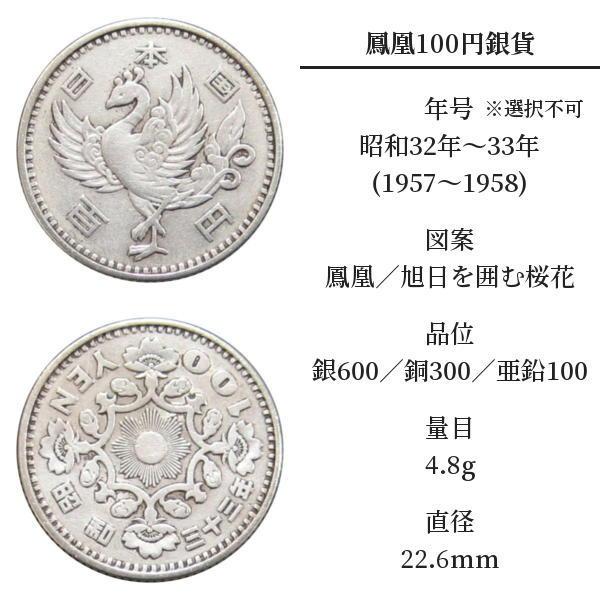 鳳凰100円銀貨 美品｜yuuhiflower｜03