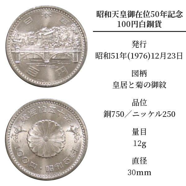 昭和 100円硬貨 7種セット 鳳凰100円銀貨 稲100円銀貨 記念硬貨5種 計7