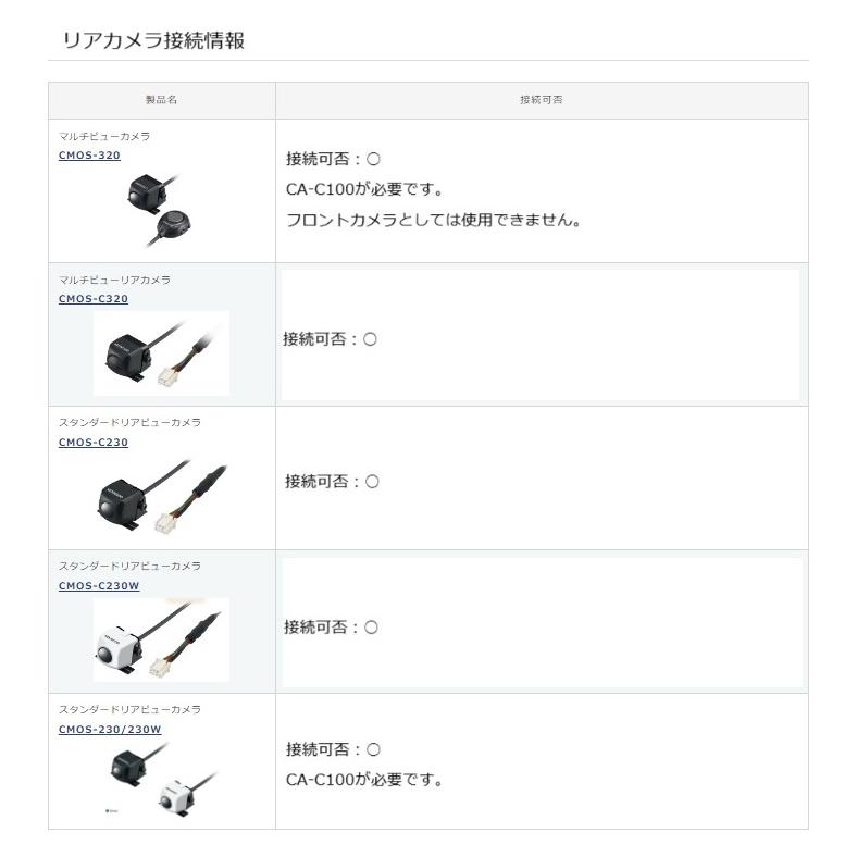 彩速ナビ MDV-S710 7V型 ハイレゾ対応 専用ドライブレコーダー連携
