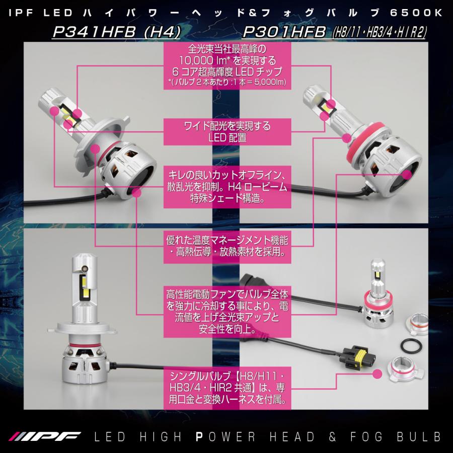 IPF P341HFB H4 LED ハイパワー ヘッド＆フォグ バルブ 6500K シリーズ_2