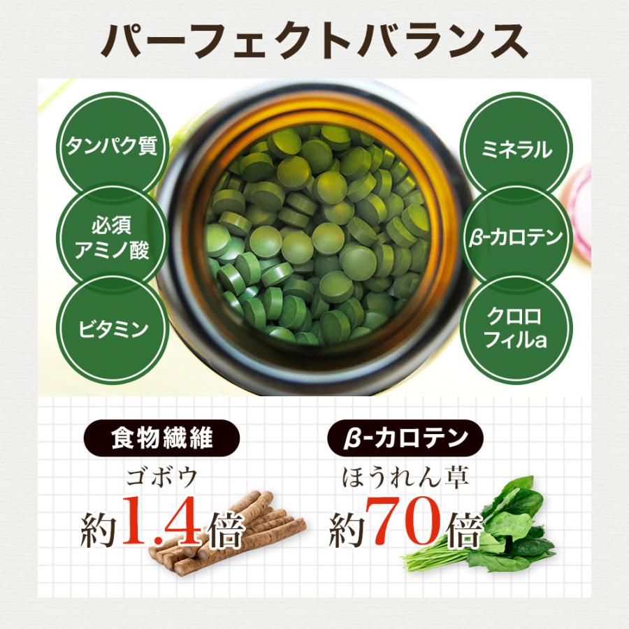 サプリ フィコシアニン スピルリナ100% スピルリナ厳選素材 spirulina 無添加 約1,550粒*20個セット 約1020〜2060日分 送料無料 宅配便｜yuukiseiyaku｜06