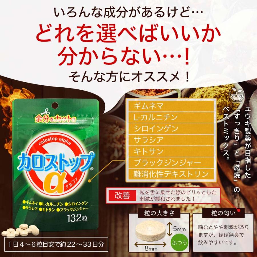 ダイエット サプリ サプリメント ダイエット食品 ダイエットサプリメント Lカルニチン デキストリン 食べすぎ 男性 女性 132粒 約22〜33日分 送料無料 メール便｜yuukiseiyaku｜04