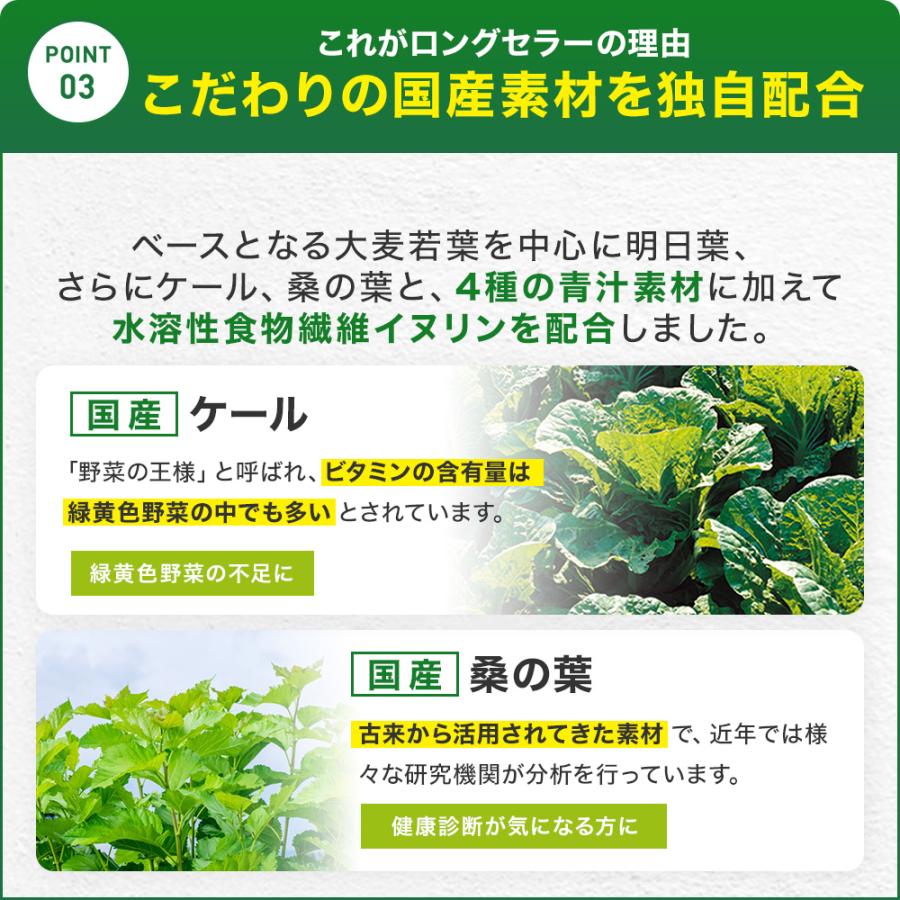 サプリ 青汁 明日葉 ケール 大麦若葉 桑葉 野菜不足 粉末 男性 女性 こども 100g*36個セット 約720〜1188日分 送料無料 宅配便｜yuukiseiyaku｜11