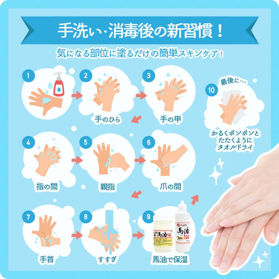 定番キャンバス リピーター様限定 馬油 液状 国産 100 液 液体 無香料 無添加 スキンケア ローション ハンドクリーム 馬油洗顔 70ml 6個セット 送料無料 宅配便 Columbiatools Com