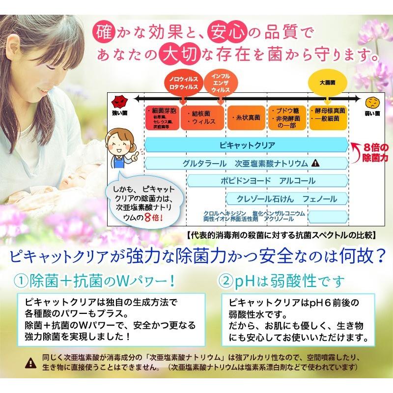 次亜塩素酸水を安全・安価に自作　ピキャットクリア生成　ロングホーススプレー付き　１００ｍｌセット |  | 13