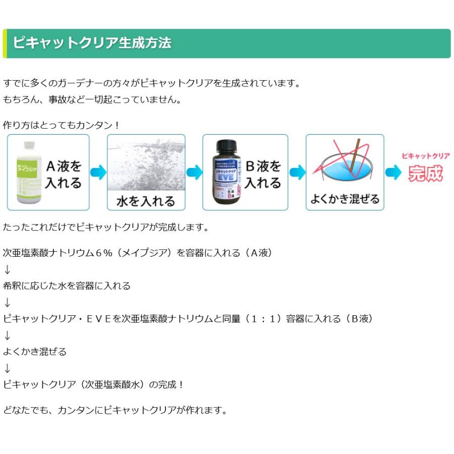 送料込み 次亜塩素酸水を安全・安価に自作 ピキャットクリア生成 ２０Lセットの画像