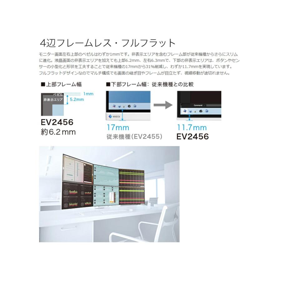 FlexScan 画面回転 EIZO 液晶モニター EV2456-WT 24.1インチワイド IPS
