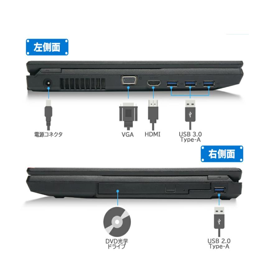 富士通 【中古】ノートパソコン 高性能 Windows 11 15.6型ワイド