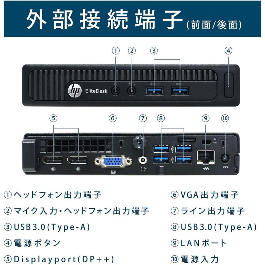 EliteDesk 【超小型デスクトップPC】中古 パソコン ミニデスクトップPC