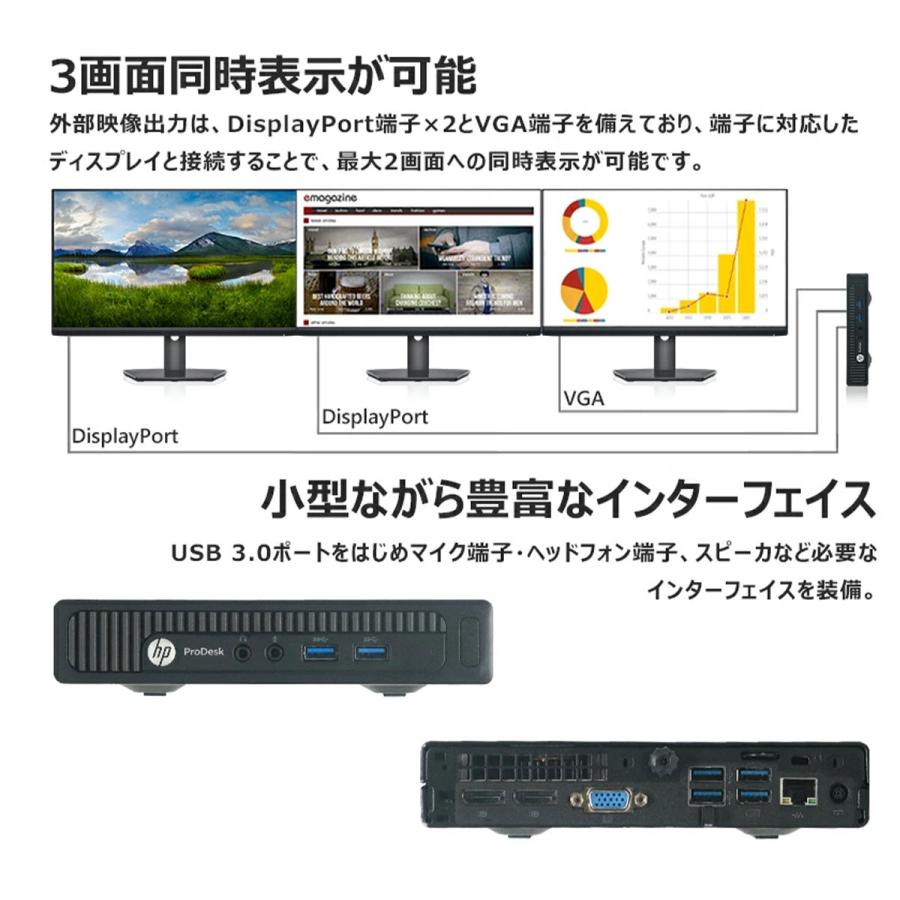 EliteDesk 【超小型デスクトップPC】中古 パソコン ミニデスクトップPC
