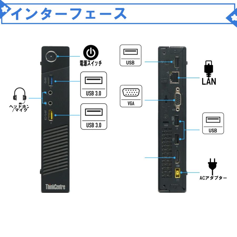 Lenovo（レノボ） 【中古】デスクトップパソコン 超ミニデスク 中古