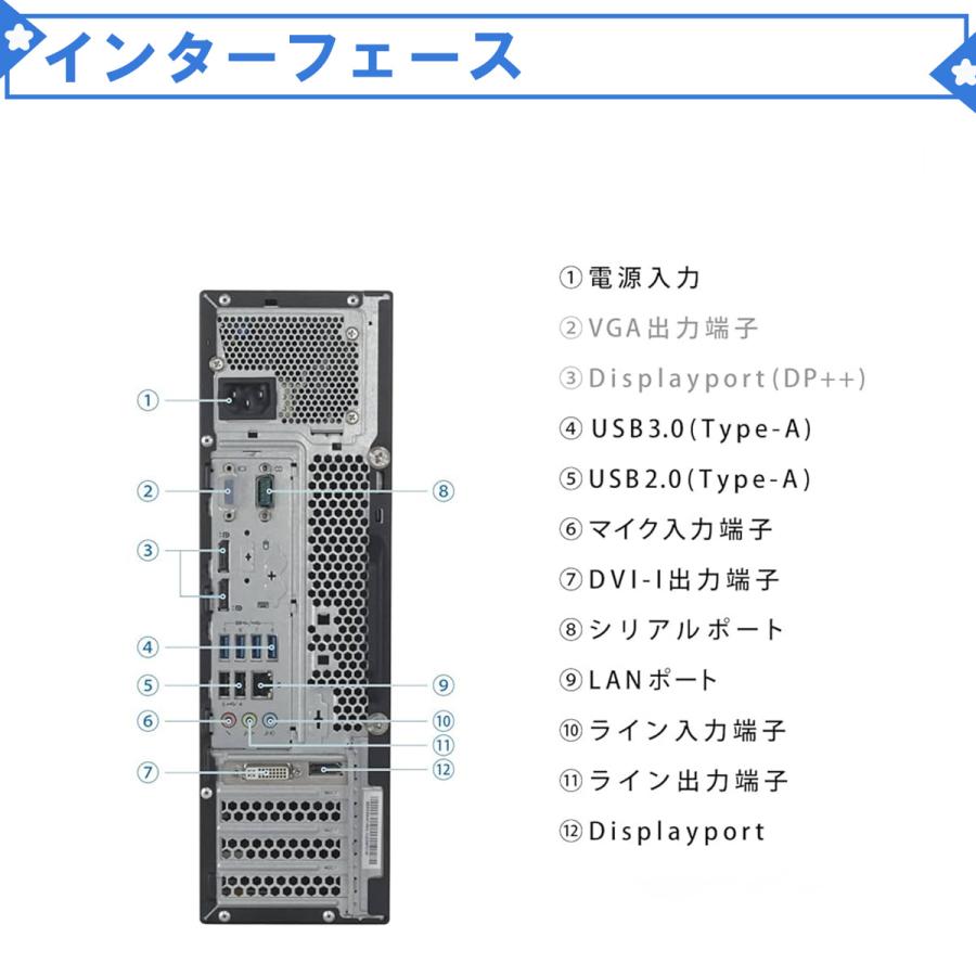 ThinkStation デスクトップPC 中古 パソコン Windows 11 Lenovo P300