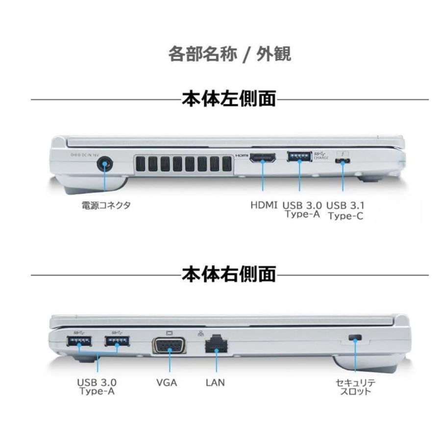 パナソニック LV8 i5 8GB SSD256GB DVD Win11 【公式通販】