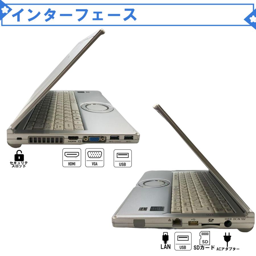 Let's note 中古ノートパソコン Windows11 Office搭載 12.1型