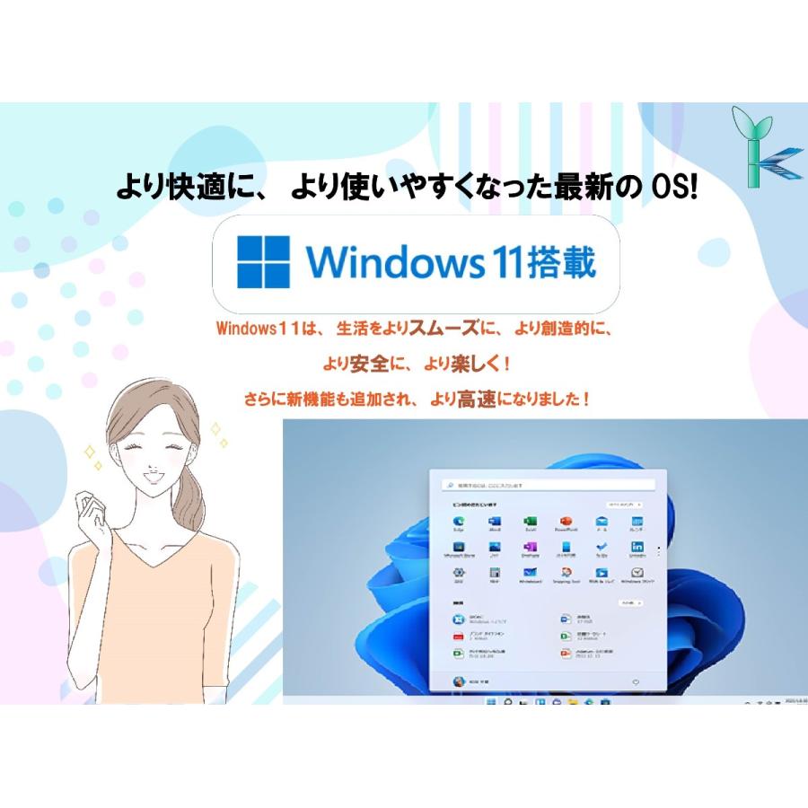Let's note 中古パソコン Windows11 Office搭載 12型 Panasonic