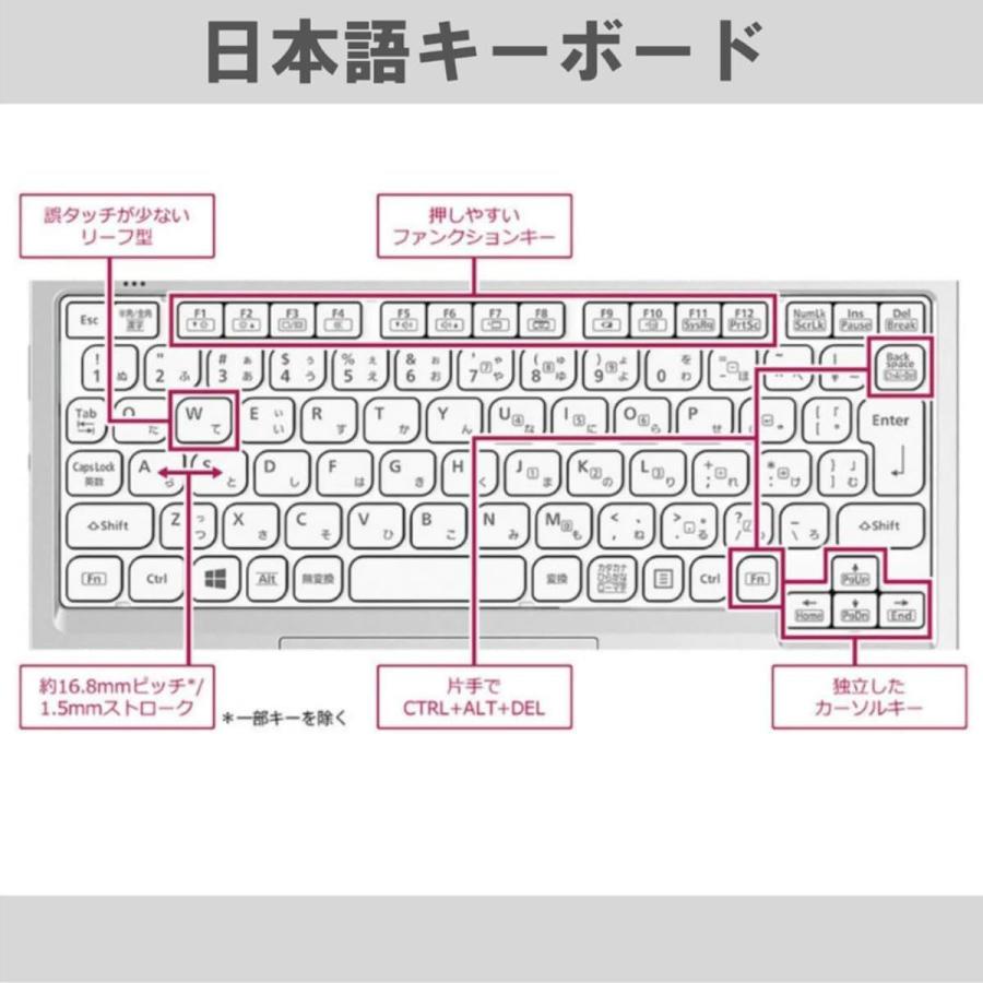 Let's note 中古ノートパソコン Windows11 office搭載 10.1型