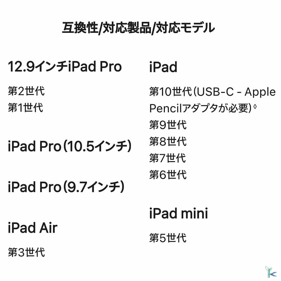 中古品 Apple Pencil A1603 第1世代 タッチペン 在庫限定 送料無料の画像