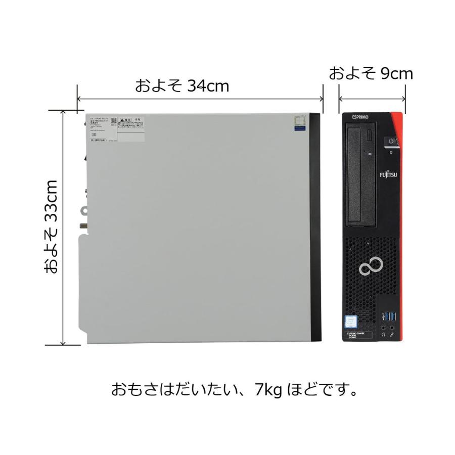 富士通（FUJITSU） 【第8世代CPU】デスクトップパソコン 中古 パソコン