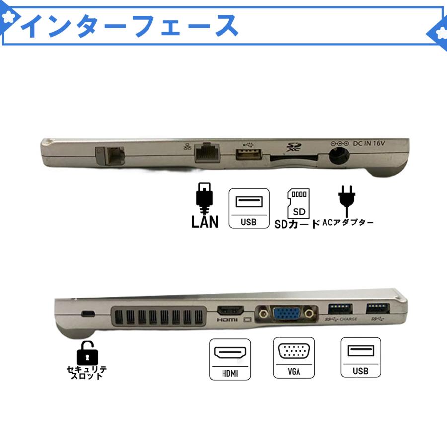 Panasonic 中古ノートパソコン Windows11 Office搭載 軽量 12.1