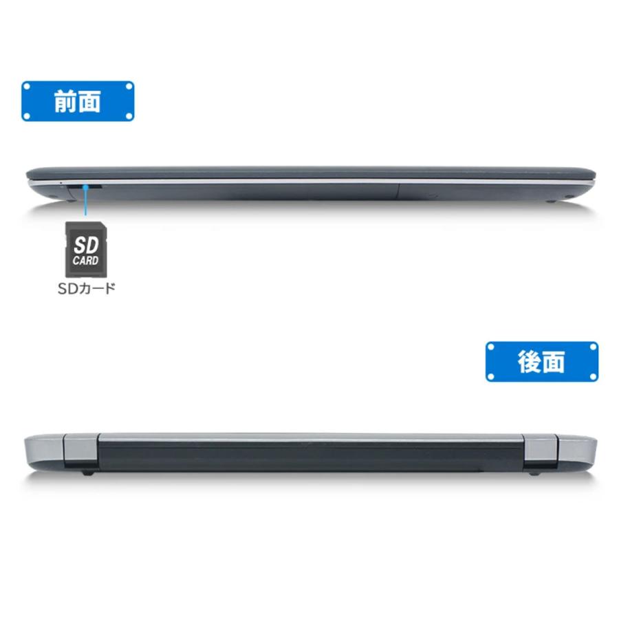 日本HP 【SSD+HDD搭載】中古ノートパソコン Windows11 HP Probook 450