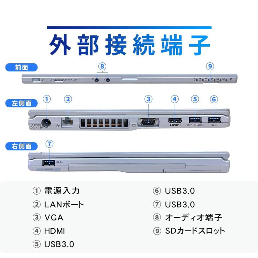 ★中古SSD128GB メモリ8GB★CF-LX6 i3-7100U PC41 Let's note 中古ノートパソコン Windows 11 office搭載 14型 Panasonic