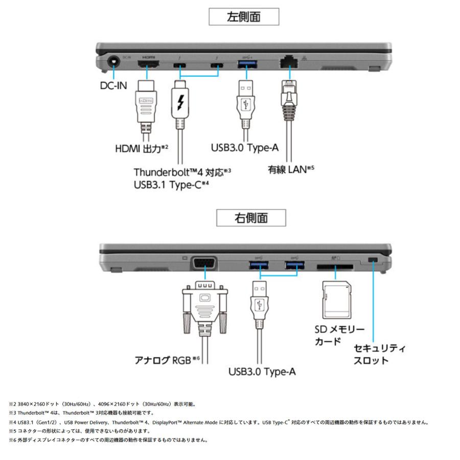 Let's note 【CPU第12世代 office搭載 】中古ノートパソコン モバイル
