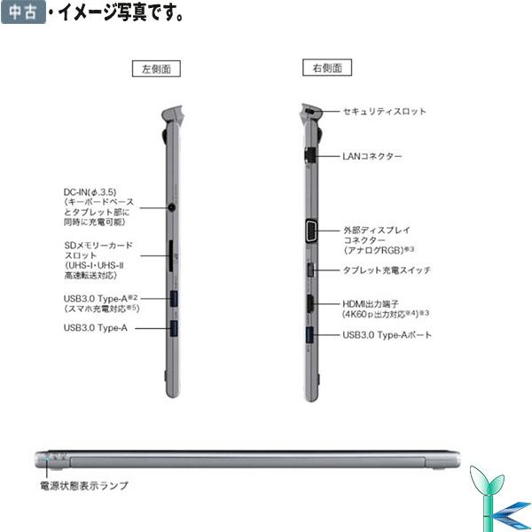Let's note 中古パソコン Windows11 office搭載 12.0型 レッツ