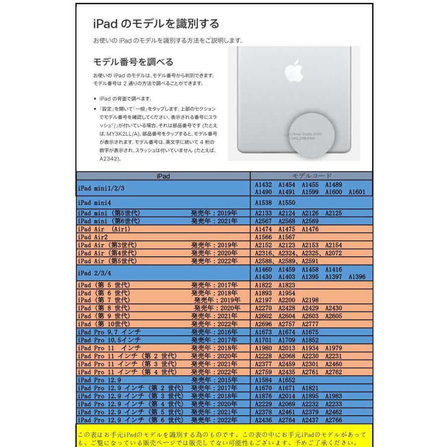 第10世代 iPad第5 6 7 8 9世代 Pro10.5 Air3 2 1 Air4 mini 1 2 3 4 5 6用強化ガラス フィルム 【 日本製素材旭硝子製 】 高透明 高感度 指紋軽減｜yuuman-seore｜07