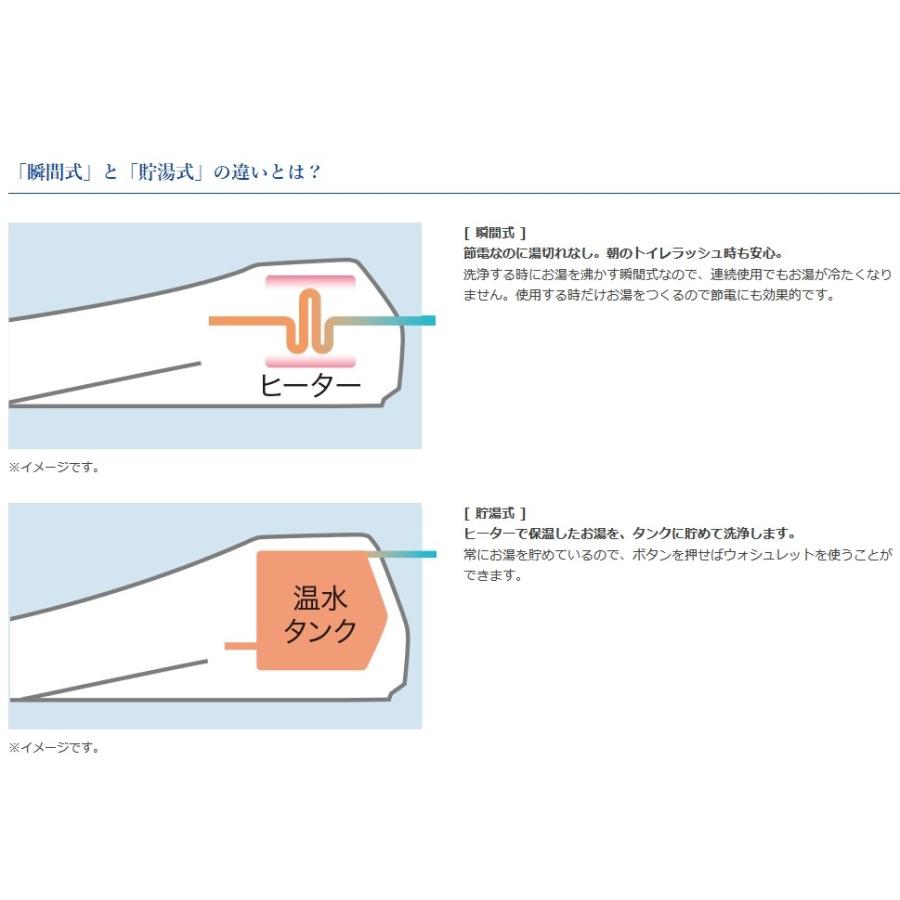 Toto ウォシュレット便座 Tcf8cs66 Nw1 ホワイト 壁付けリモコン 送料無料 Toto Washlet 1 祐翔商店 通販 Yahoo ショッピング