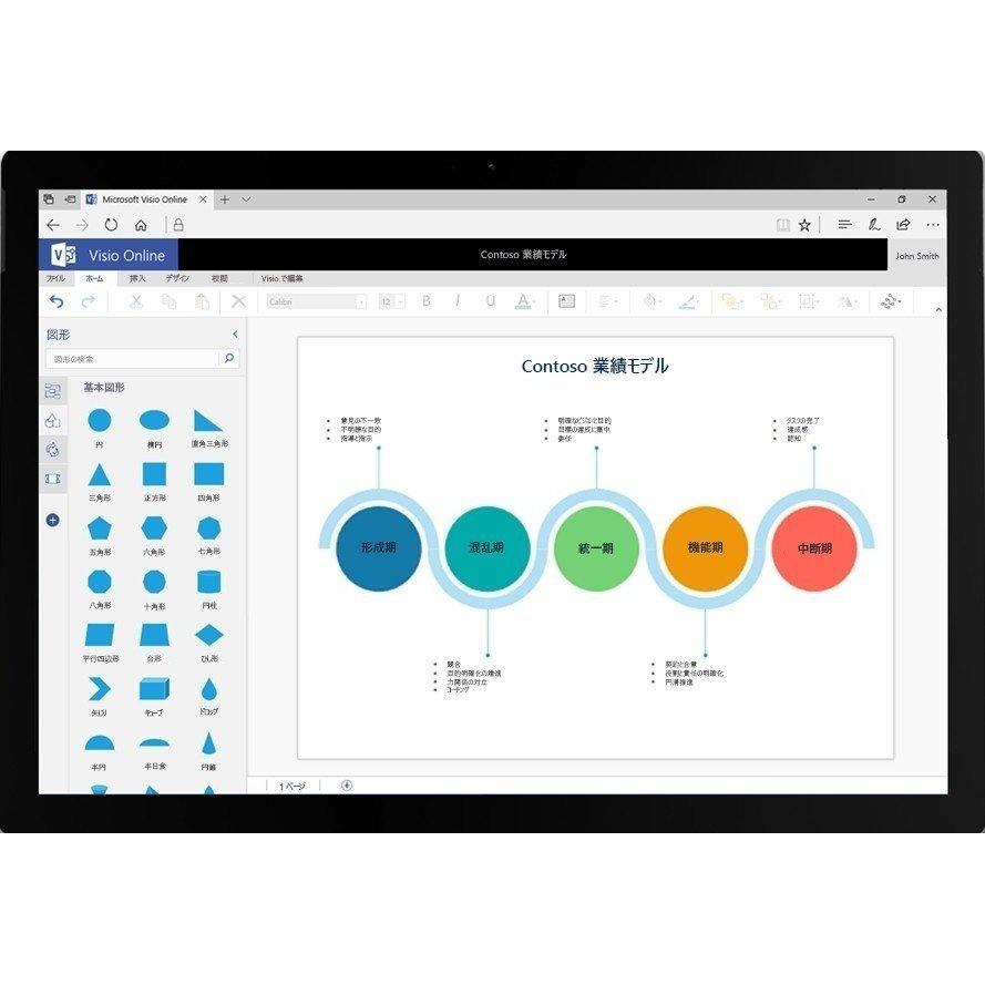 超目玉 12月 Microsoft Professional Visio 1pc Visio19 マイクロソフト 日本語正規