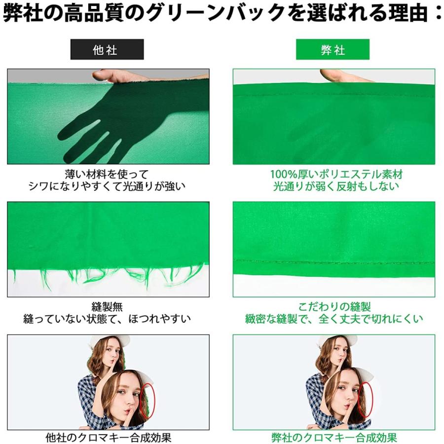輝く高品質な 背景布 バーチャル撮影用 クロマキー T型150x0cm 撮影用背景スタンド Xbenグリーンバッグ 不透明 高強 強化加工 組み立て簡単 無反射 背景布 バックペーパー Dev Cloudenergi Com