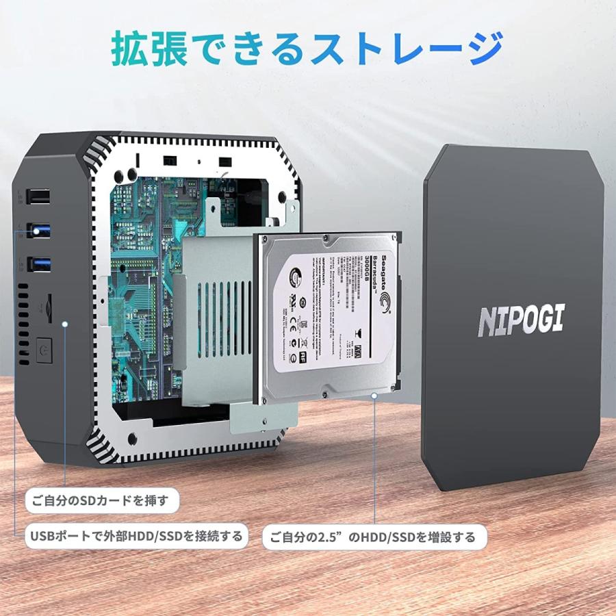 Nipogi ミニpc デスクトップ 8gb 11搭載 128gb 小型 Windows Ddr4 Ssd パソコン