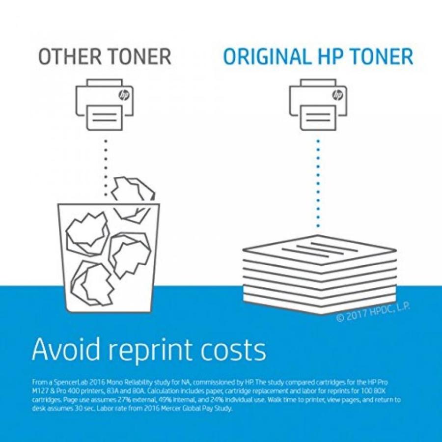 全国送料無料 パソコン ストレージ HP 125 a (CB543A) 元 LaserJet トナー カートリッジ マゼンタ