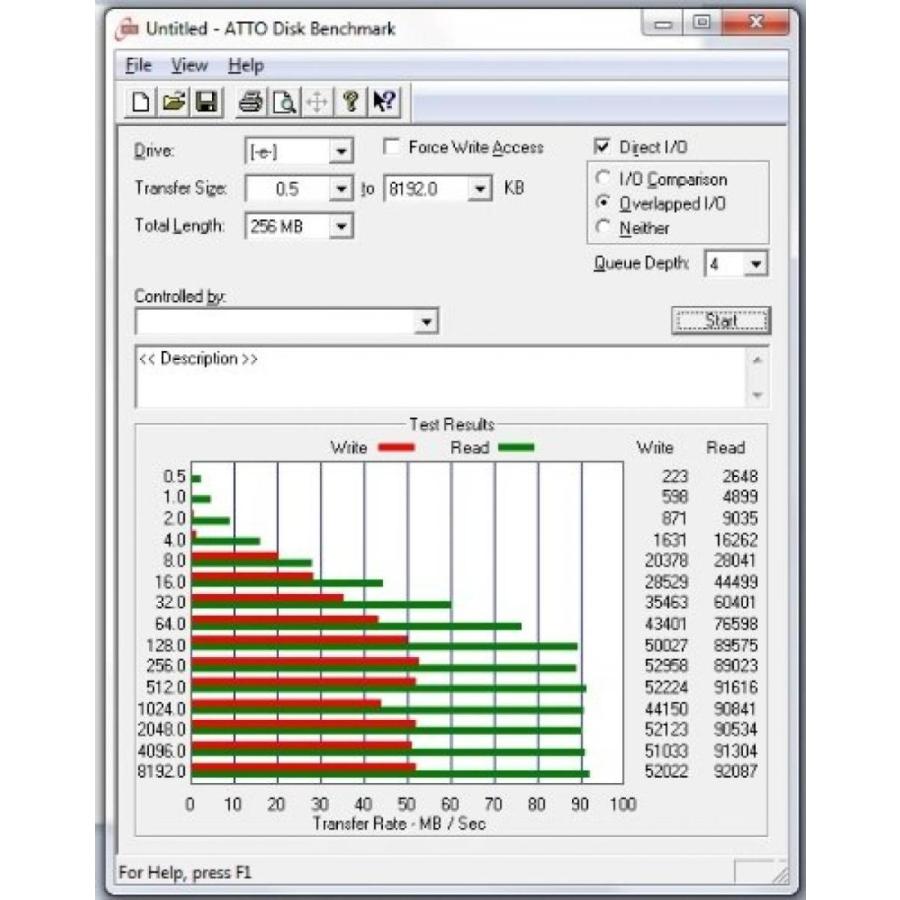 全国送料無料 パソコン ストレージ KOMPUTERBAY 2 パック - 32 GB コンパクト フラッシュ カード専門 CF 90 MB/秒の超高速 UDMA 6 X 600 生 32 GB