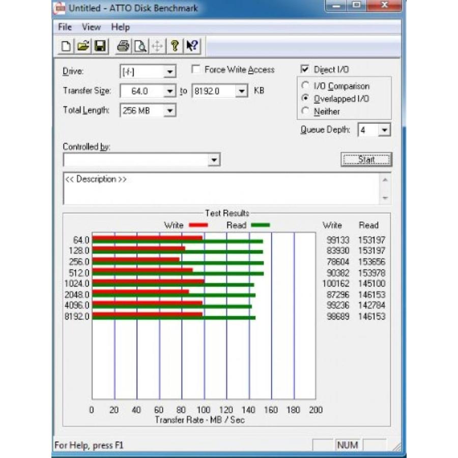 全国送料無料 パソコン ストレージ KOMPUTERBAY 2 パック - 32 GB コンパクト フラッシュ カード専門 CF 1000 150 MB/s 極端な倍速 UDMA 7 生の 32 GB