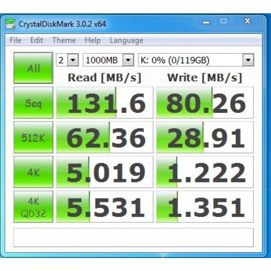全国送料無料 パソコン ストレージ Komputerbay 64 GB