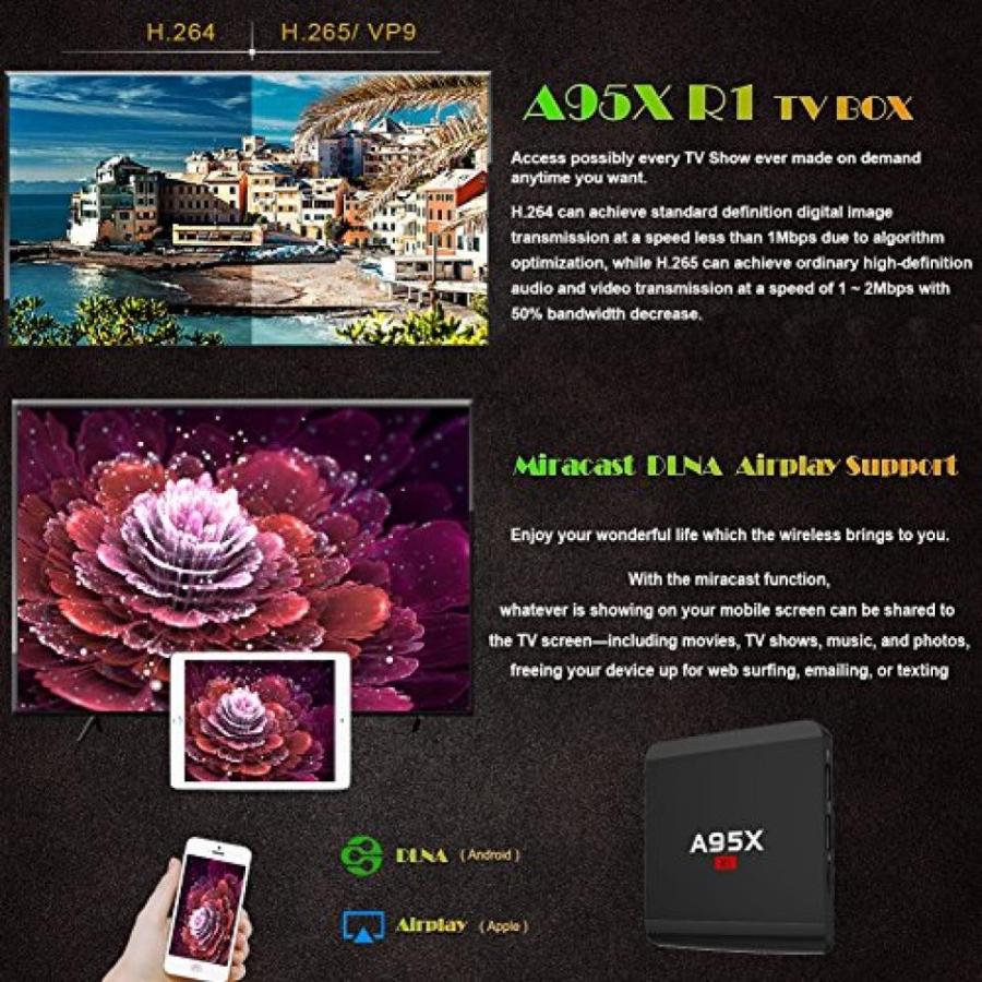全国送料無料 パソコン ストレージ Winbuyer A95X R1 スマート テレビ ボックス Android 6.0 ミニ PC RK3229 1/8 GB 2.4GWiFi 4 K UHD WiFi ・ LAN VP9 DLNA