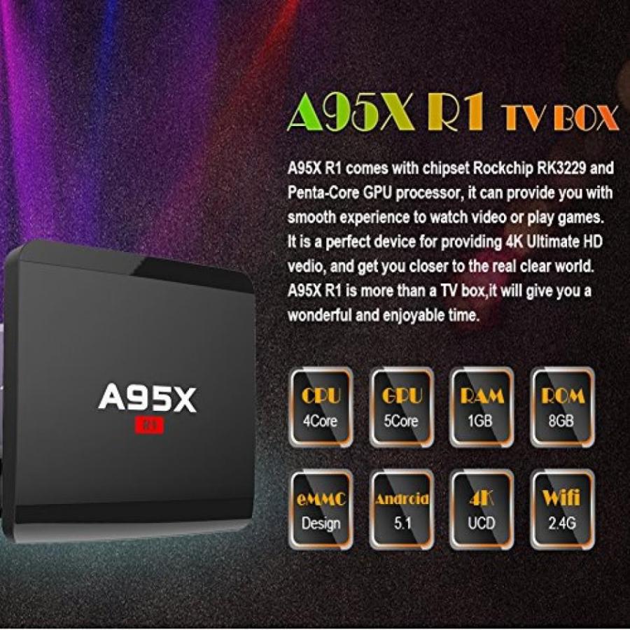 全国送料無料 パソコン ストレージ Winbuyer A95X R1 スマート テレビ ボックス Android 6.0 ミニ PC RK3229 1/8 GB 2.4GWiFi 4 K UHD WiFi ・ LAN VP9 DLNA