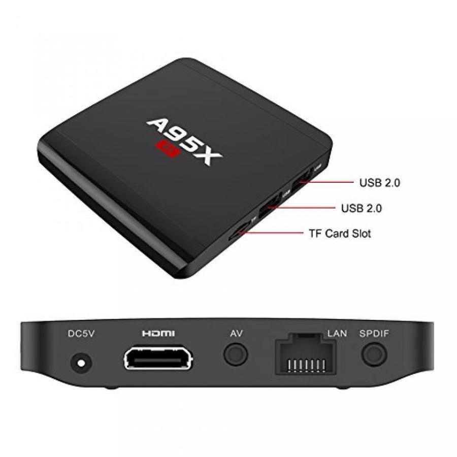 全国送料無料 パソコン ストレージ Winbuyer A95XR1 アンドロイド 7.1