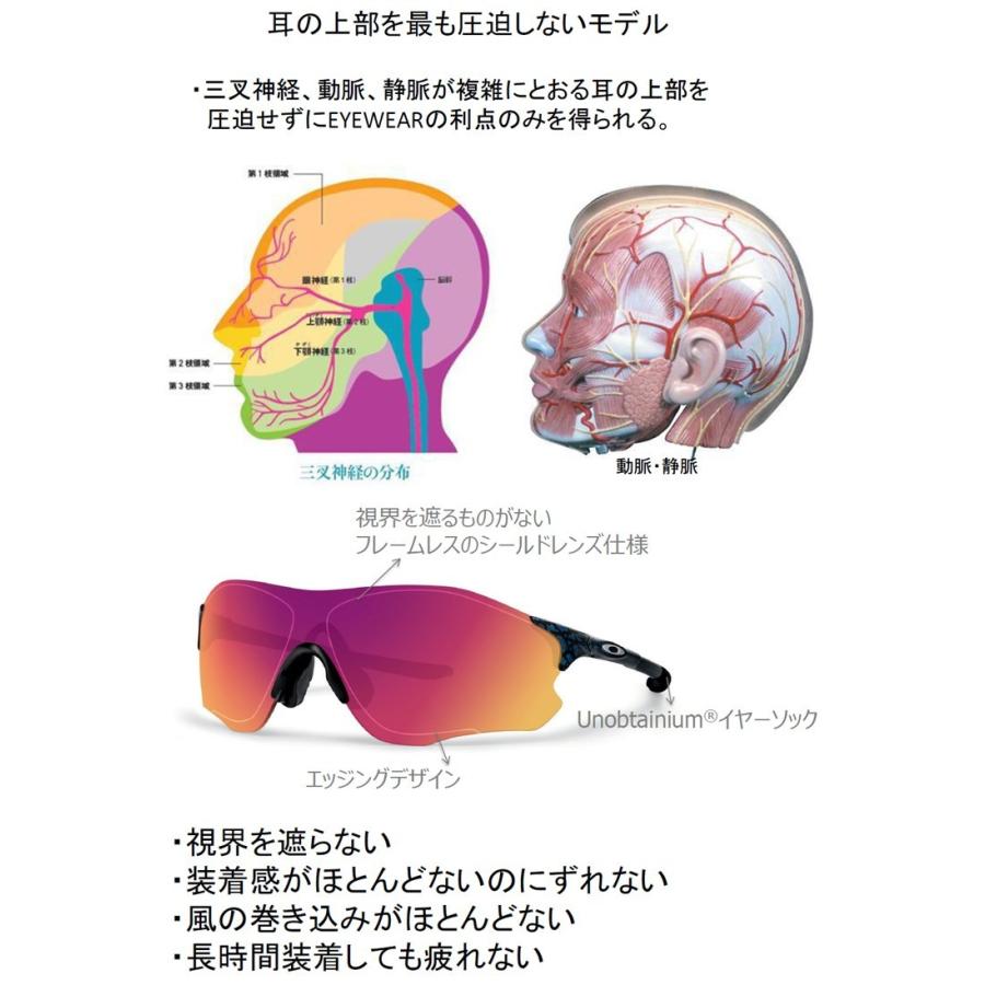 OAKLEY（オークリー） 日本正規品 EV ゼロ EV ZERO PATH OO9313-05